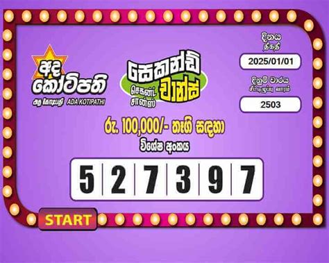 other kotipathi|Ada Kotipathi Lottery Results .